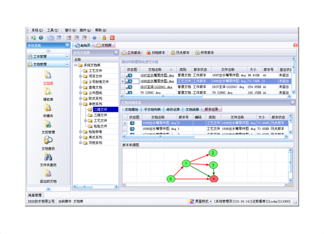 新能源材料生產企業，化工新材料ERP有哪些特殊適配需求？